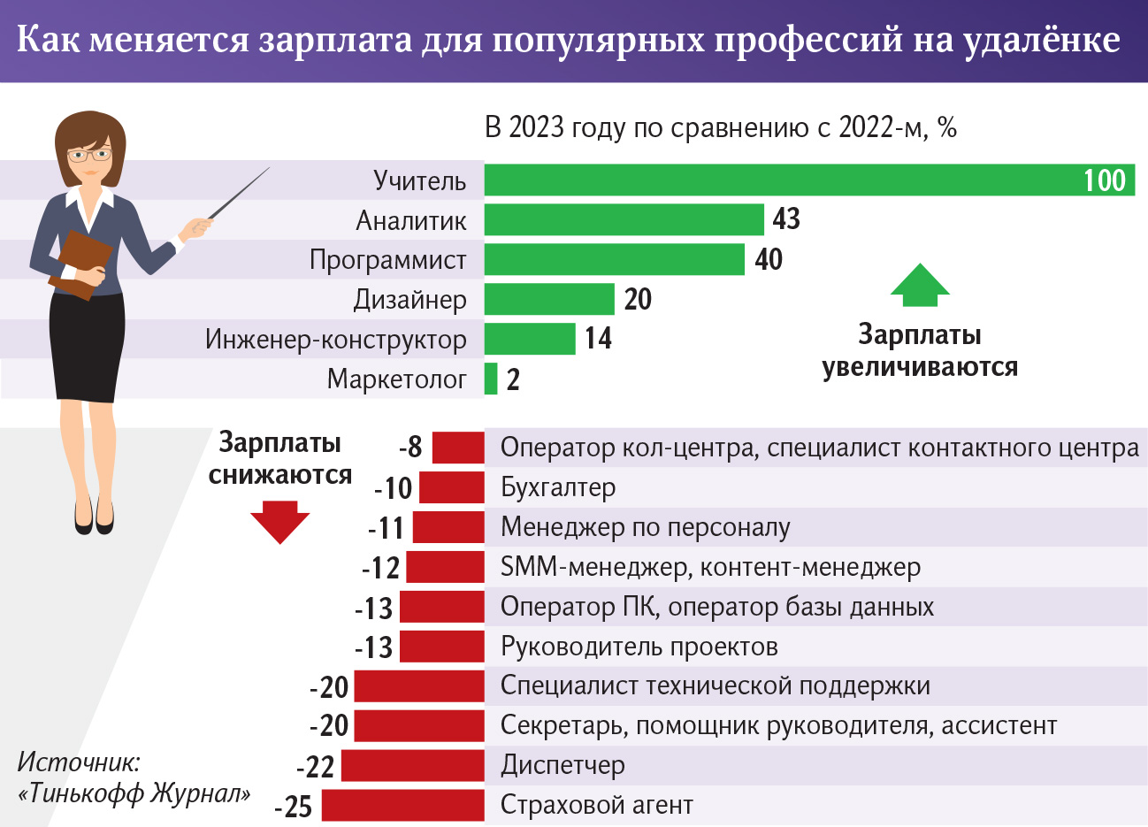 Письмо профессора Целенгидиса членам Священного Синода Элладской Церкви по украинскому вопросу